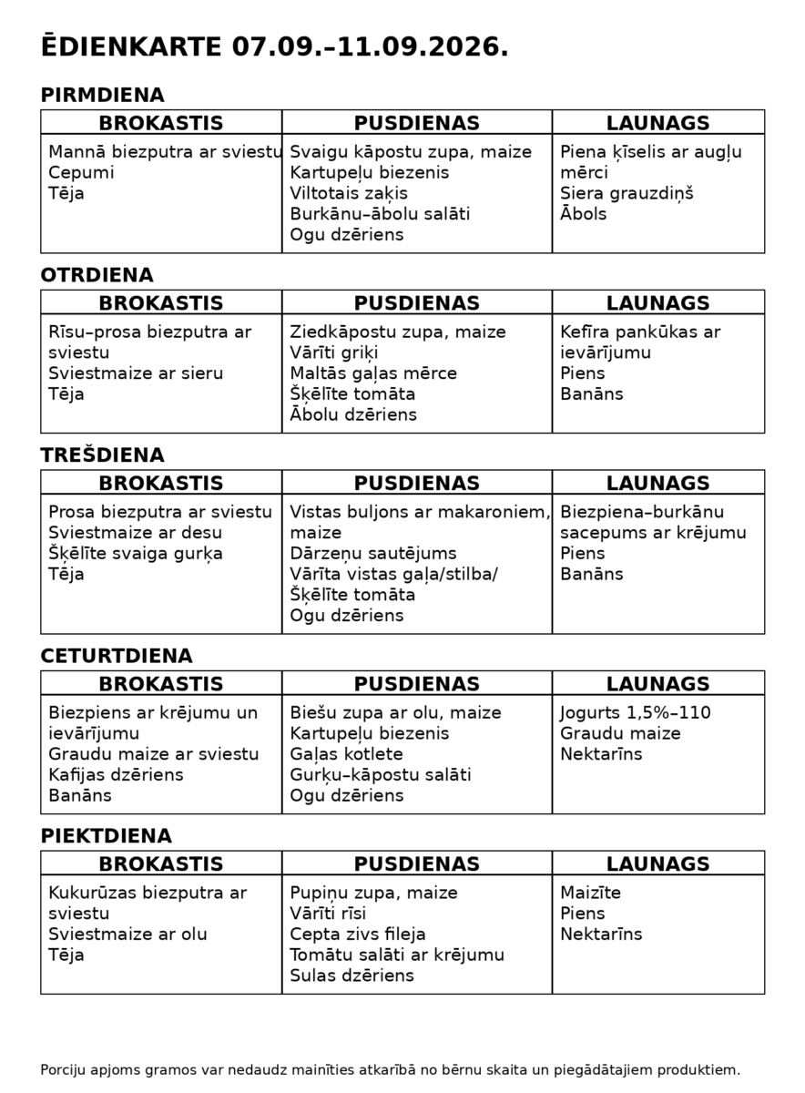 Olaines PII 